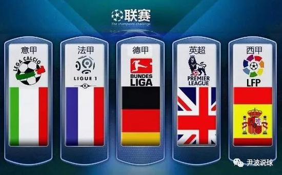 实力与心态
