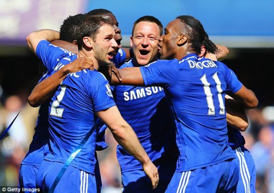 矛头指向球 矛头指向球